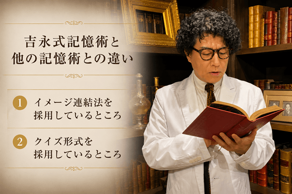 吉永式記憶術と他の記憶術との違い